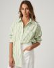 Lee Relaxed Shirt